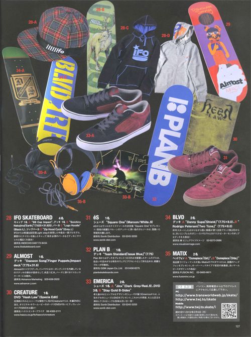 Twskateboarding_present